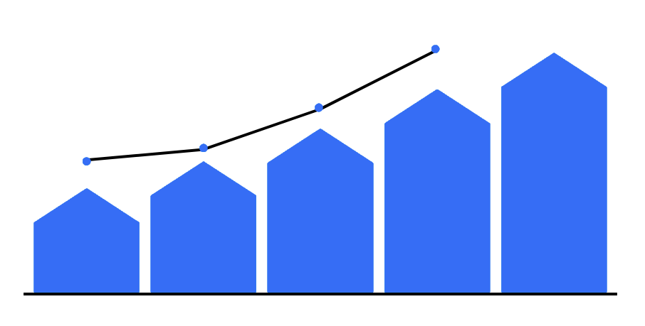 Revenue Graph revenue growth